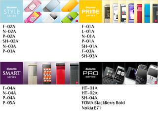 Docomo2008