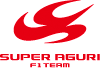 SUPER AGURI F1 TEAM | 2008年トピックス